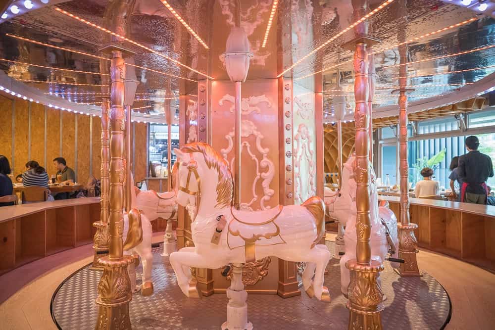 台北美食懶人包|12間必吃餐廳小吃推薦 13 台北媽咪講親子餐廳 細節