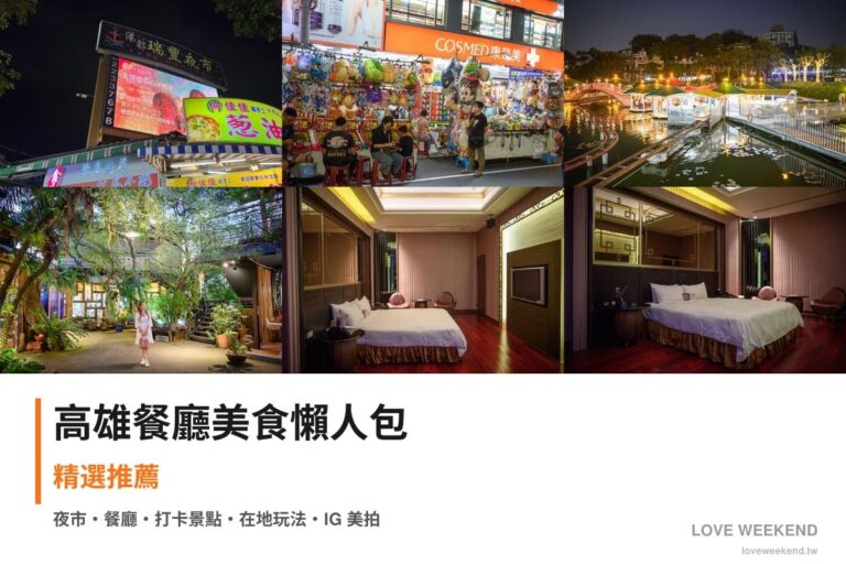 高雄餐廳美食懶人包封面｜高雄美食懶人包｜8間必吃餐廳小吃推薦
