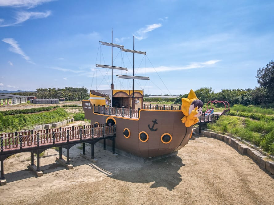 百變影城文創園區 - 百變影城文創園區必看亮點與主要體驗