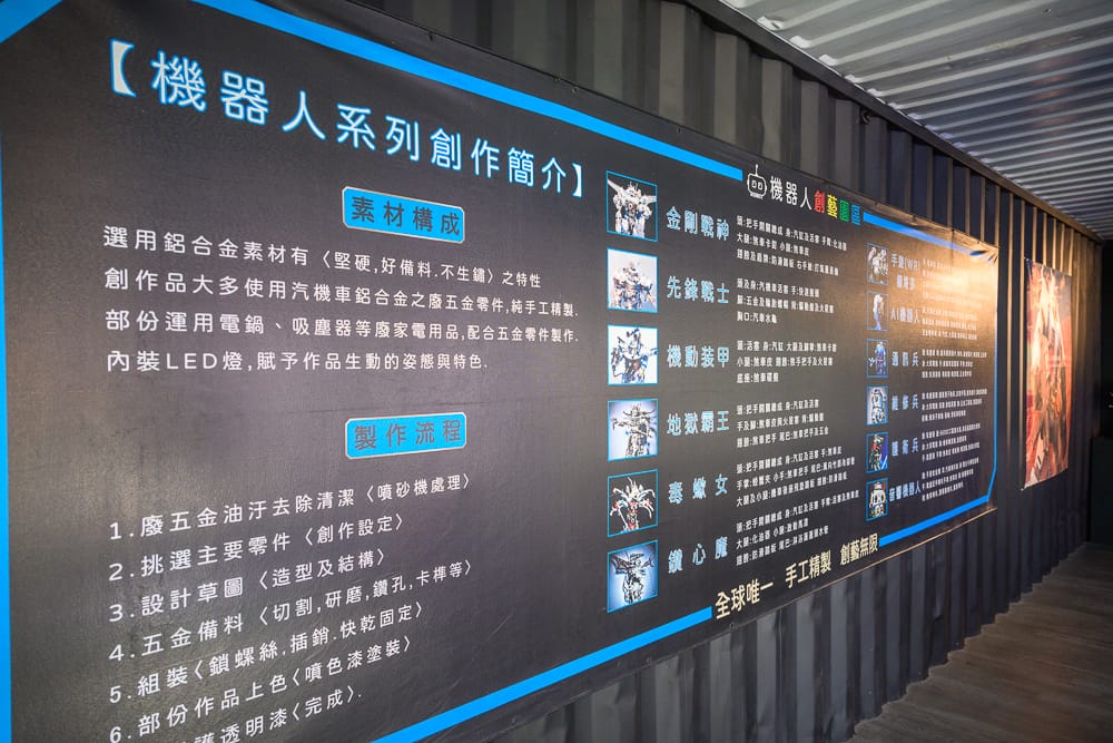 機器人創 - 機器人創票價、交通與適合對象