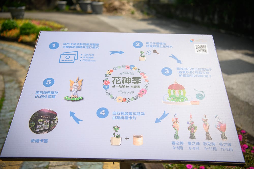 南投台一休閒農場|彩色紙傘花園+室內遊樂場,帶小孩來才知道有多划算 7 南投台一休閒農場 - 台一休閒農場票價、交通與適合對象