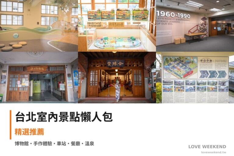 台北室內景點懶人包封面｜台北室內景點懶人包｜10+個雨天備案室內景點（國家鐵道博物館、台灣博物館鐵道部園區、科學教育館）