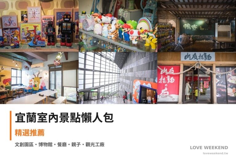 宜蘭室內景點懶人包封面｜宜蘭室內景點懶人包｜雨天備案室內景點（傳藝文化園區、計程車博物館、火豚食品）