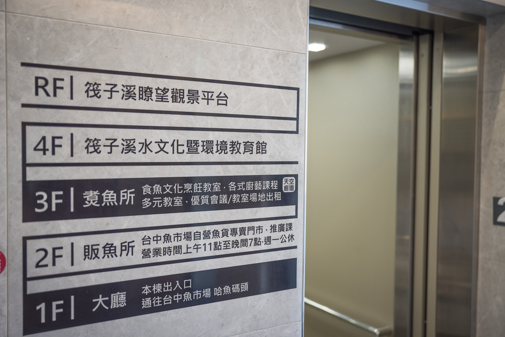 台中魚市場販魚所 - 魚市場販魚所票價、交通與適合對象