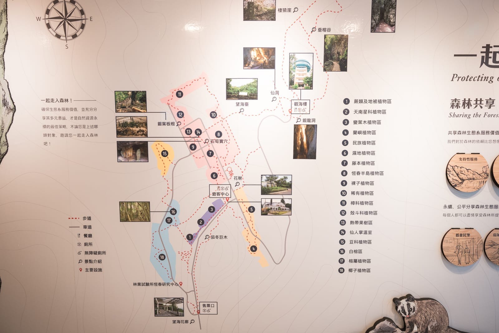 屏東墾丁國家森林遊樂區｜室內牆面，導覽圖，指北針，區域圖說，中文字體，動物立牌